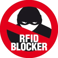 idéalsko Astuces Et Idées<Sac à bandoulière contre le vol bleu